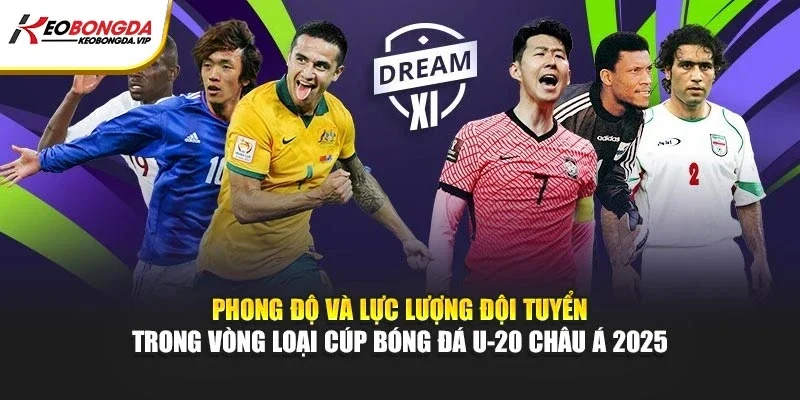 Phong độ và lực lượng đội tuyển trong vòng loại cúp bóng đá U-20 châu Á 2025