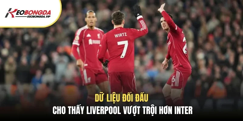 Dữ liệu đối đầu cho thấy Liverpool vượt trội hơn Inter