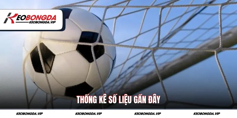 Thống kê số liệu gần đây